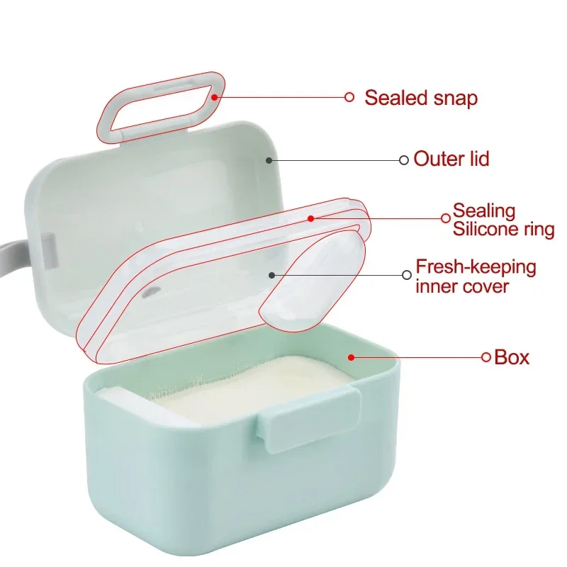 Baby Milk Powder Portable Baby - Baby Food Storage 评论和价格