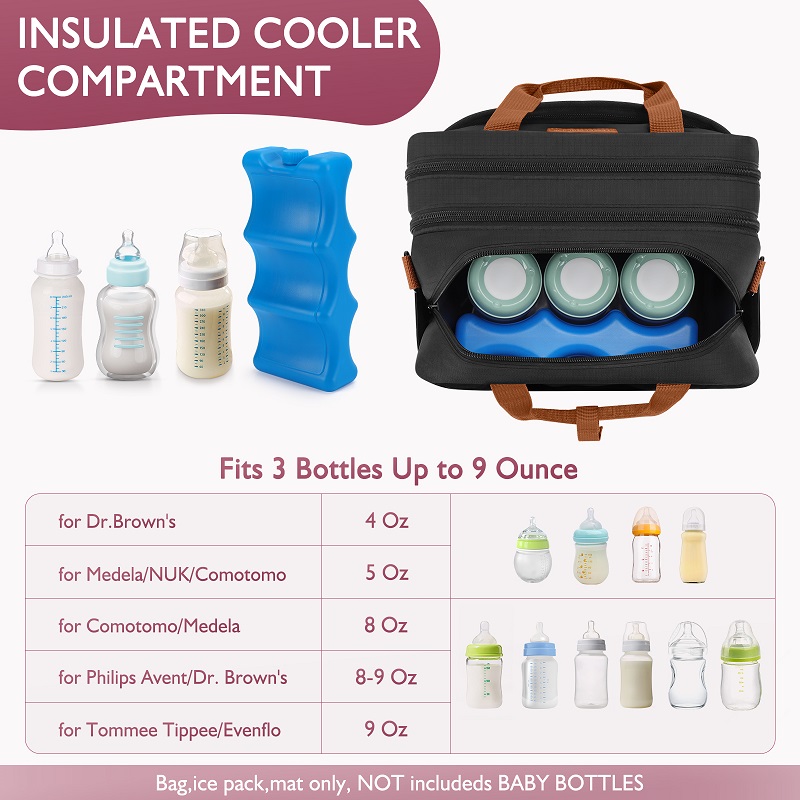 Detachable Breast Pump Bag wit - Baby Food Storage 评论和价格