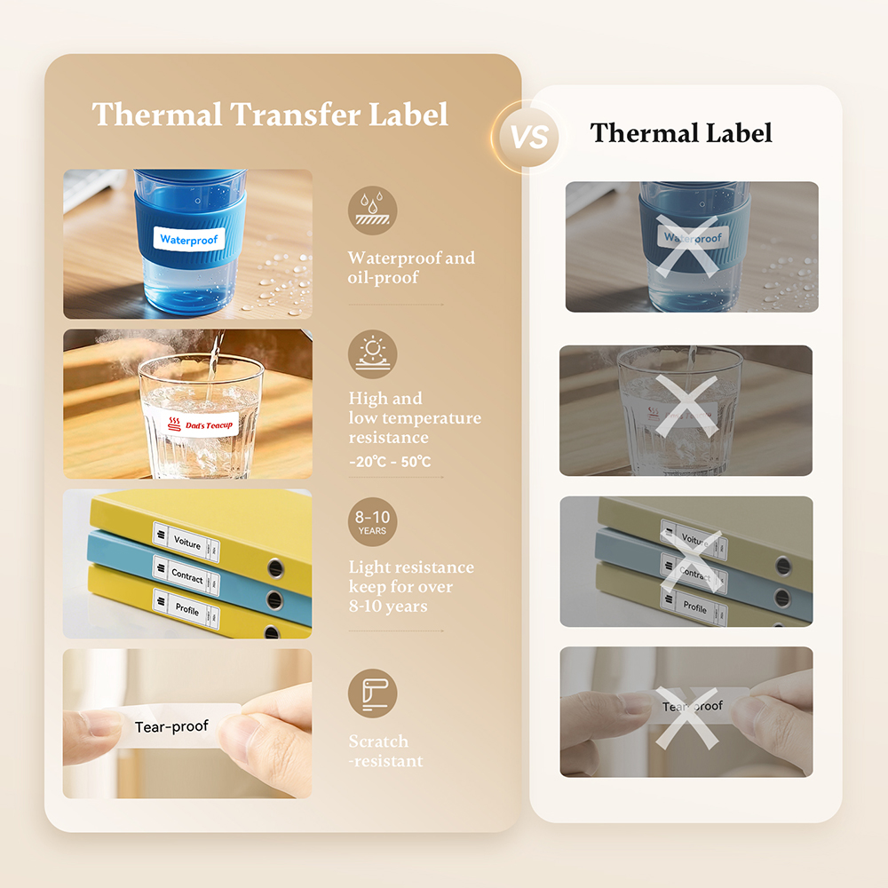 Niimbot N1/M2 Thermal Transfer - Baby Food Label 评论和价格