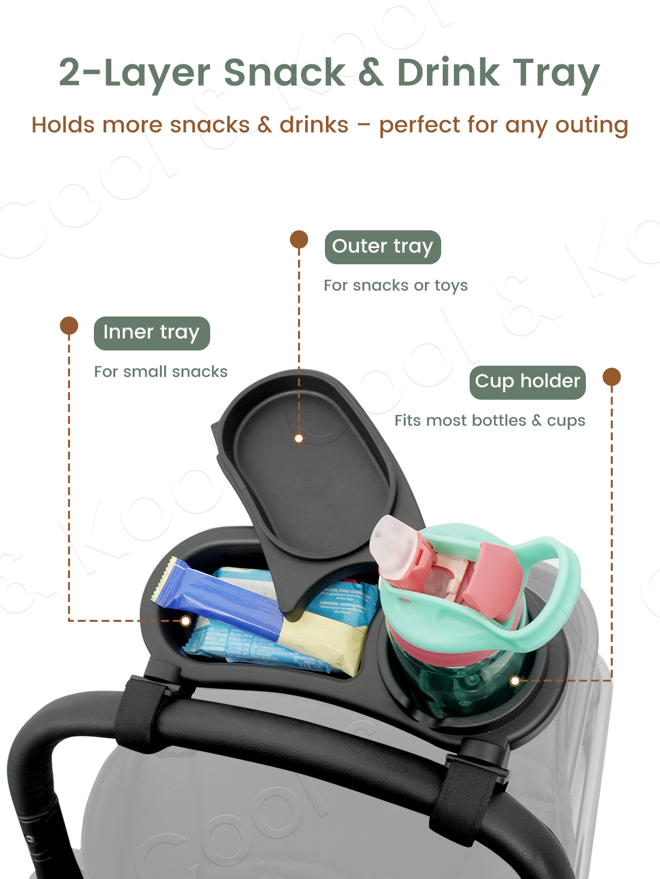 Universal Stroller Snack Tray, - Snack Cup Toddler 评论和价格